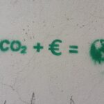 Kickstart your why with these formulas