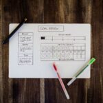 Goals and objectives